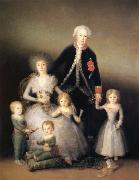 Francisco Goya Family of the Duke and Duchess of Osuna oil painting on canvas